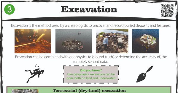 Excavation poster